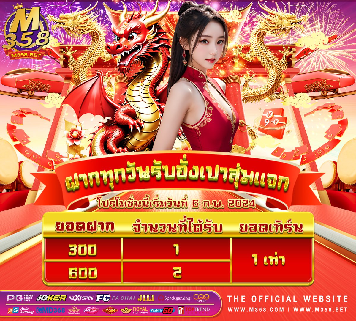 สมัคร ใหม่ ฟรี เครดิต ไม่ ต้อง ฝาก